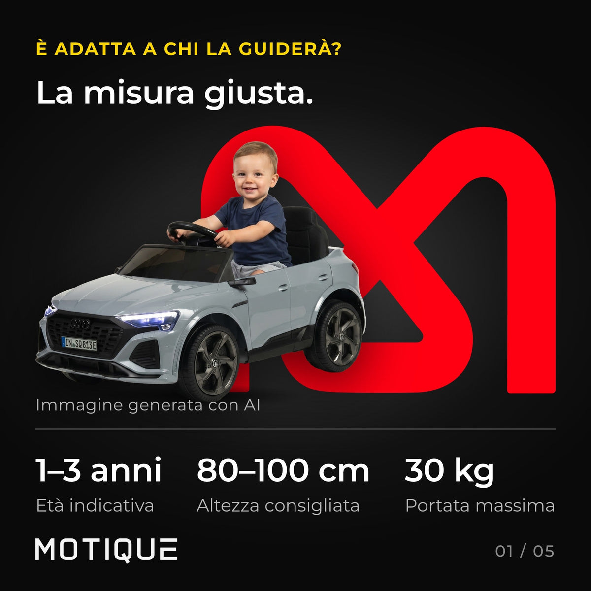 Audi SQ8 e-tron - infografica 1