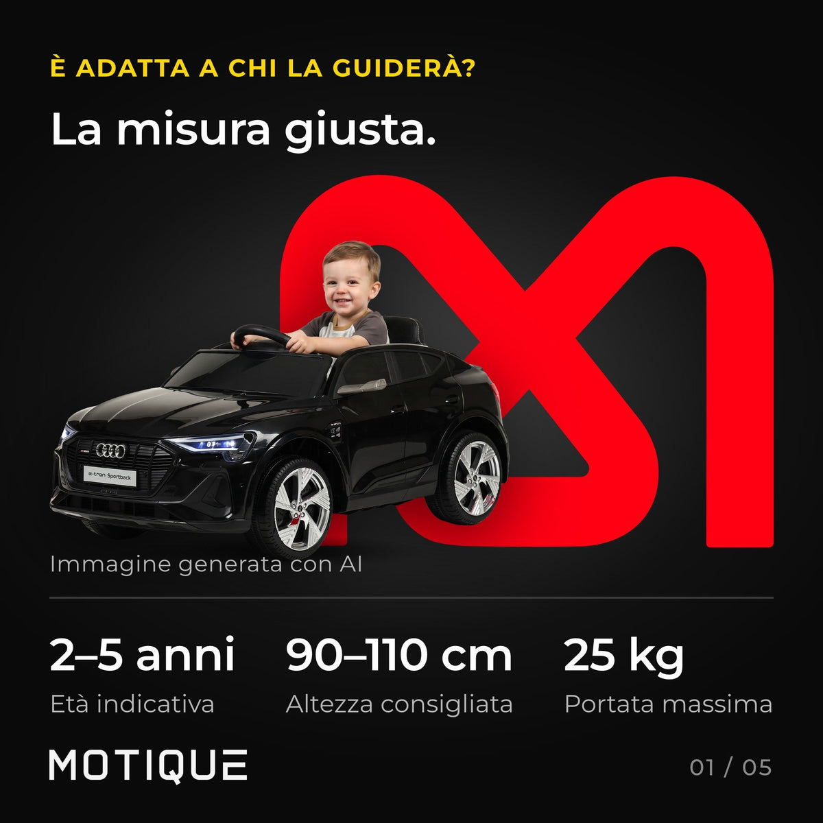 Audi e-tron Sportback - infografica 1