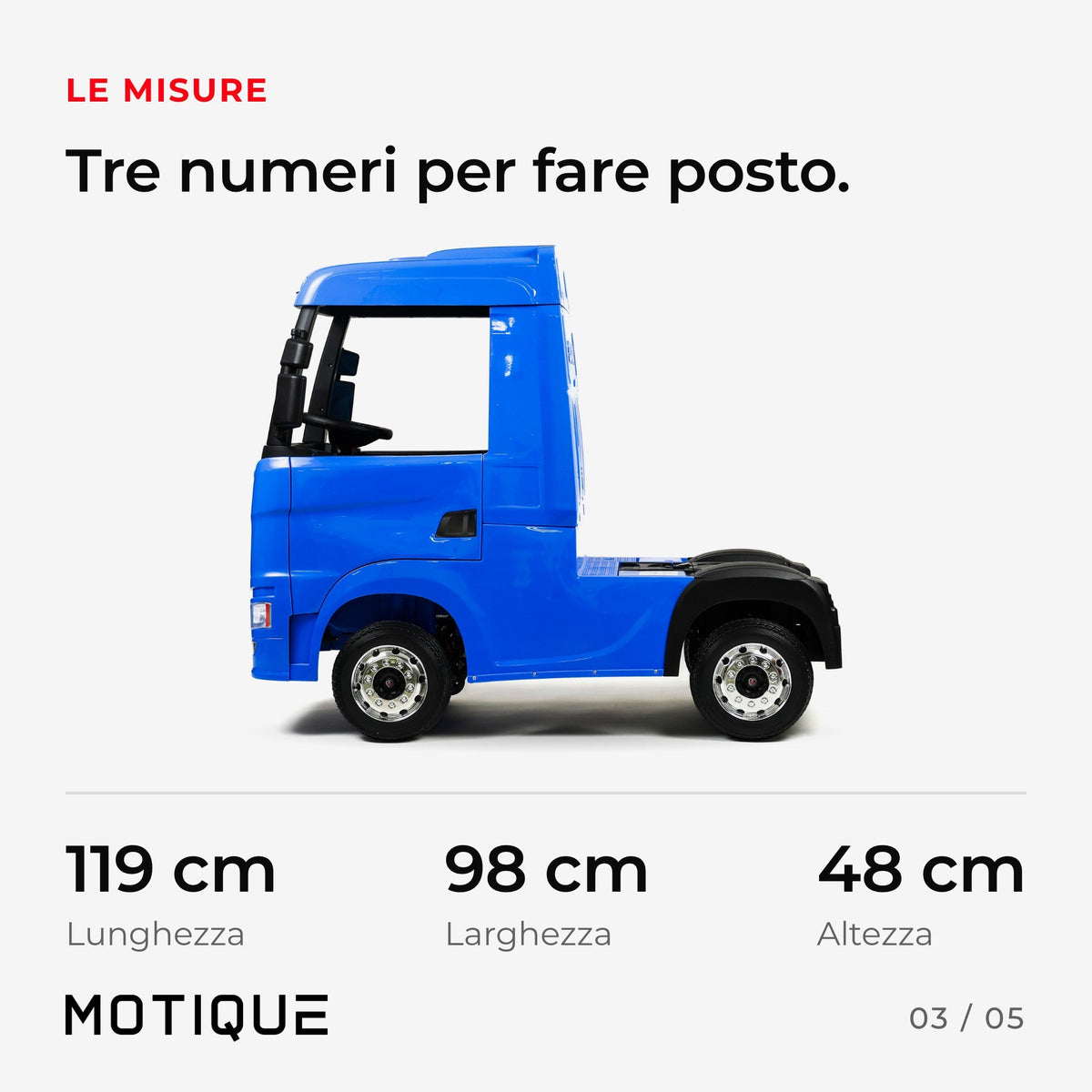 Camion Scania - infografica 3