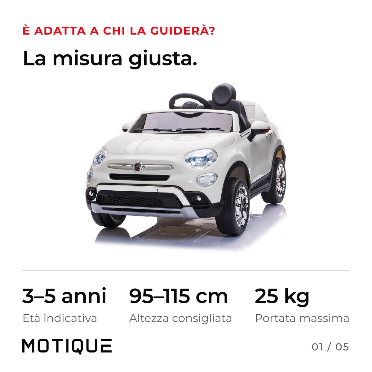 Fiat 500X - infografica 1