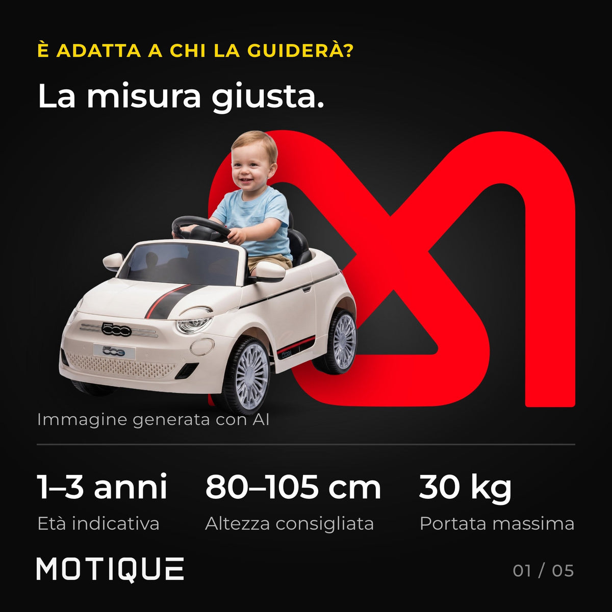 Fiat 500e - infografica 1