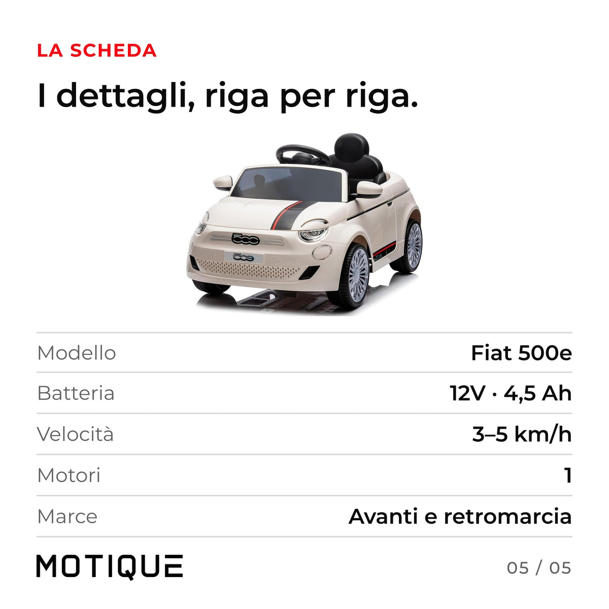 Fiat 500e - infografica 5