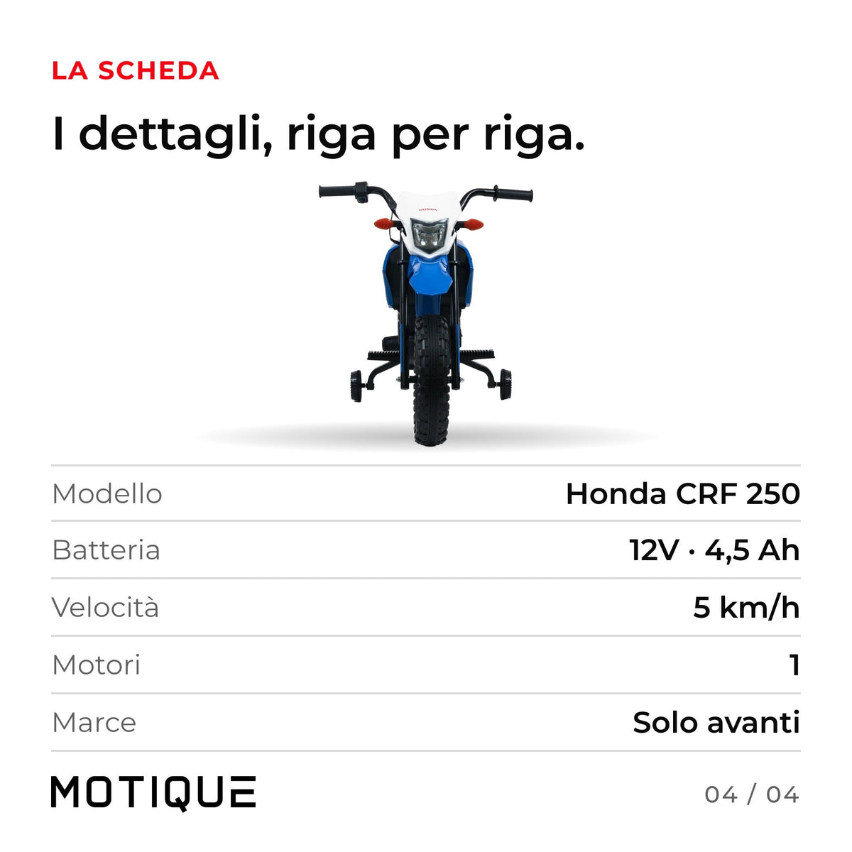 Honda CRF 250 - infografica 4