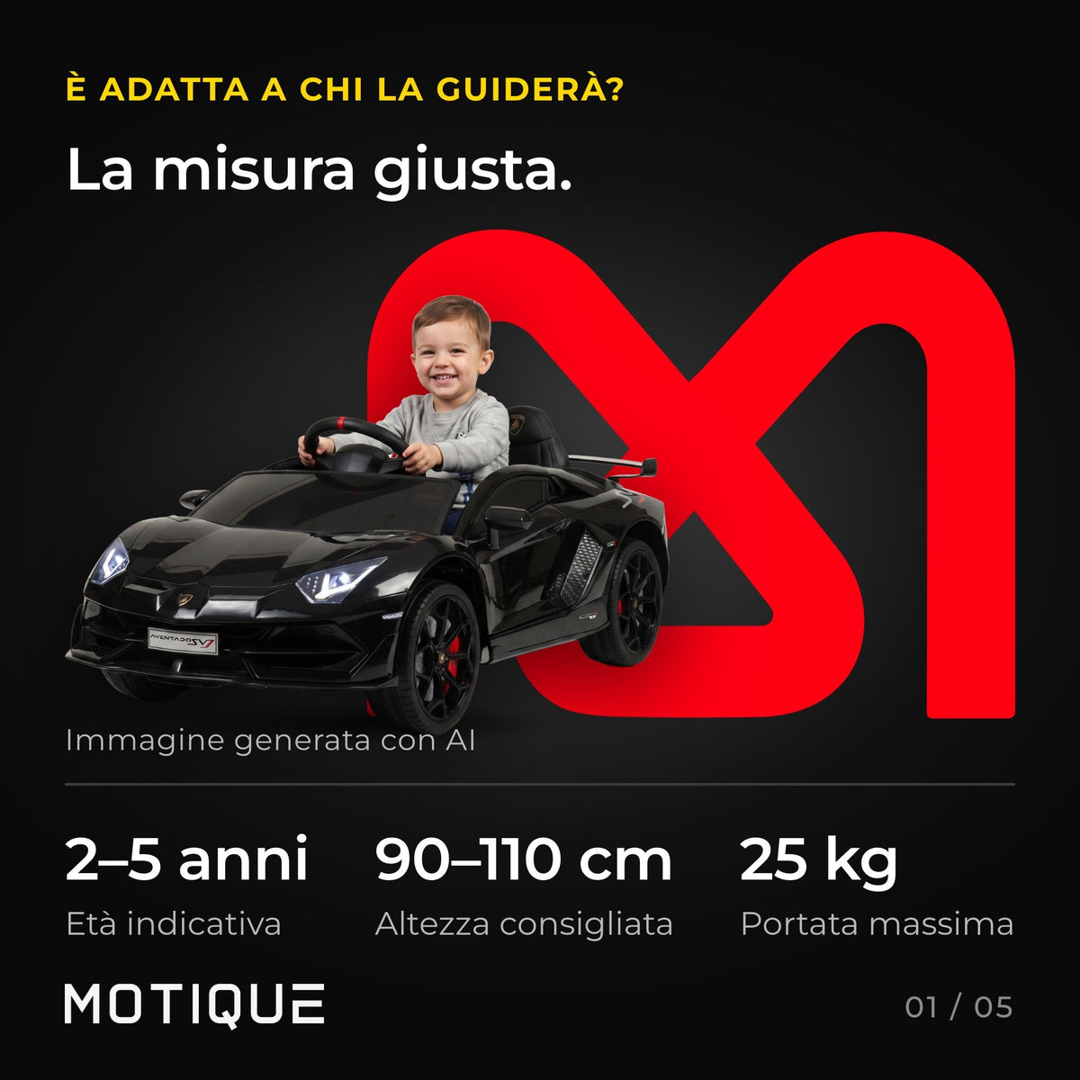 Lamborghini Aventador - infografica 1