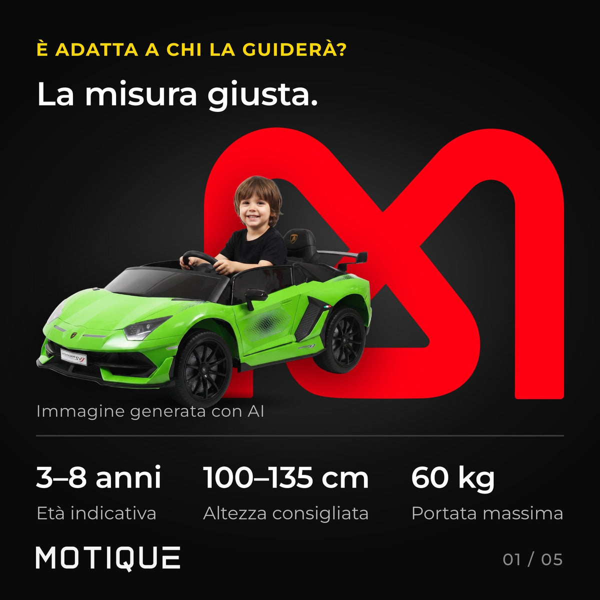 Lamborghini Aventador Thiago - infografica 1