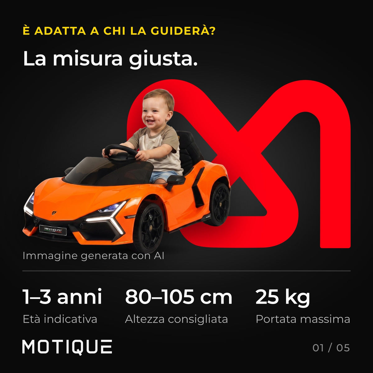 Lamborghini Revuelto - infografica 1