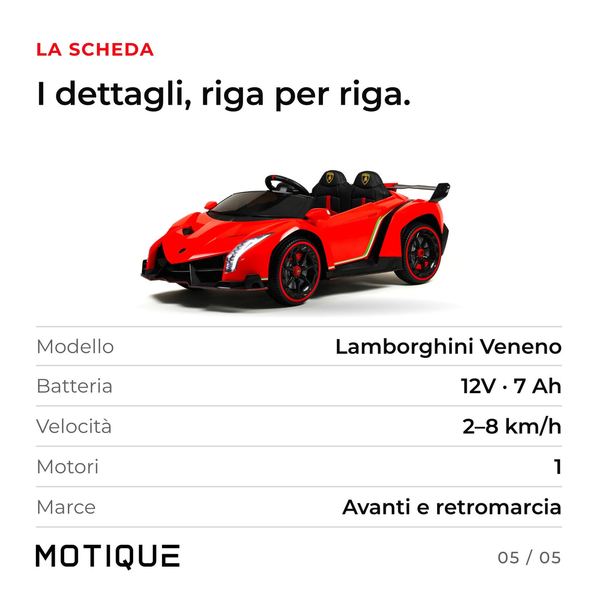 Lamborghini Veneno - infografica 5