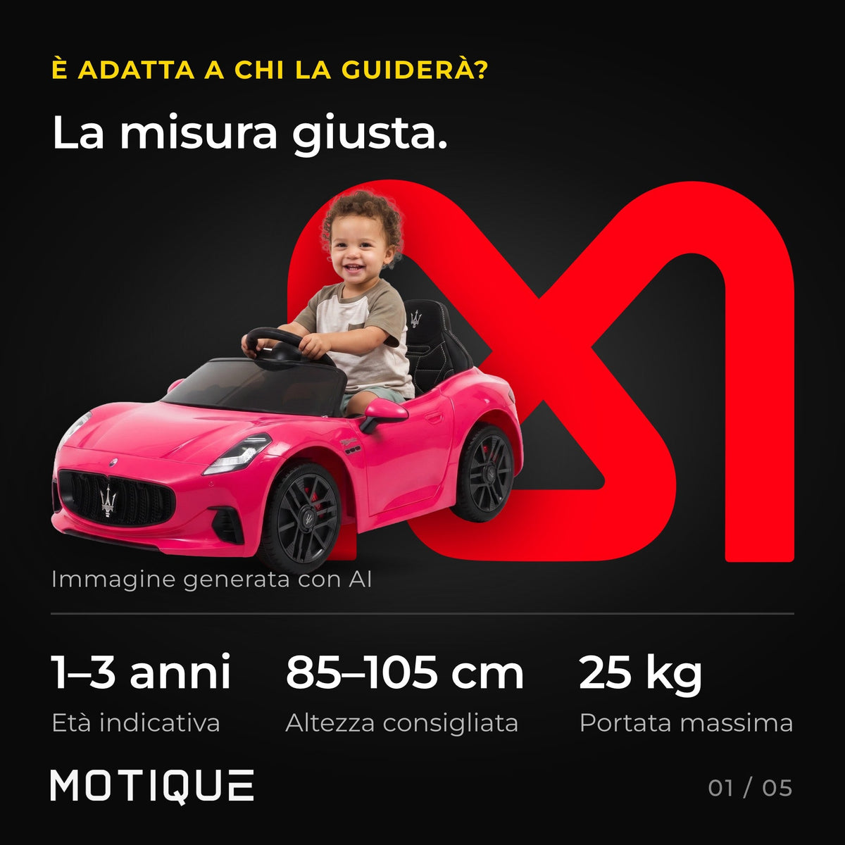 Maserati GranTurismo Folgore - infografica 1