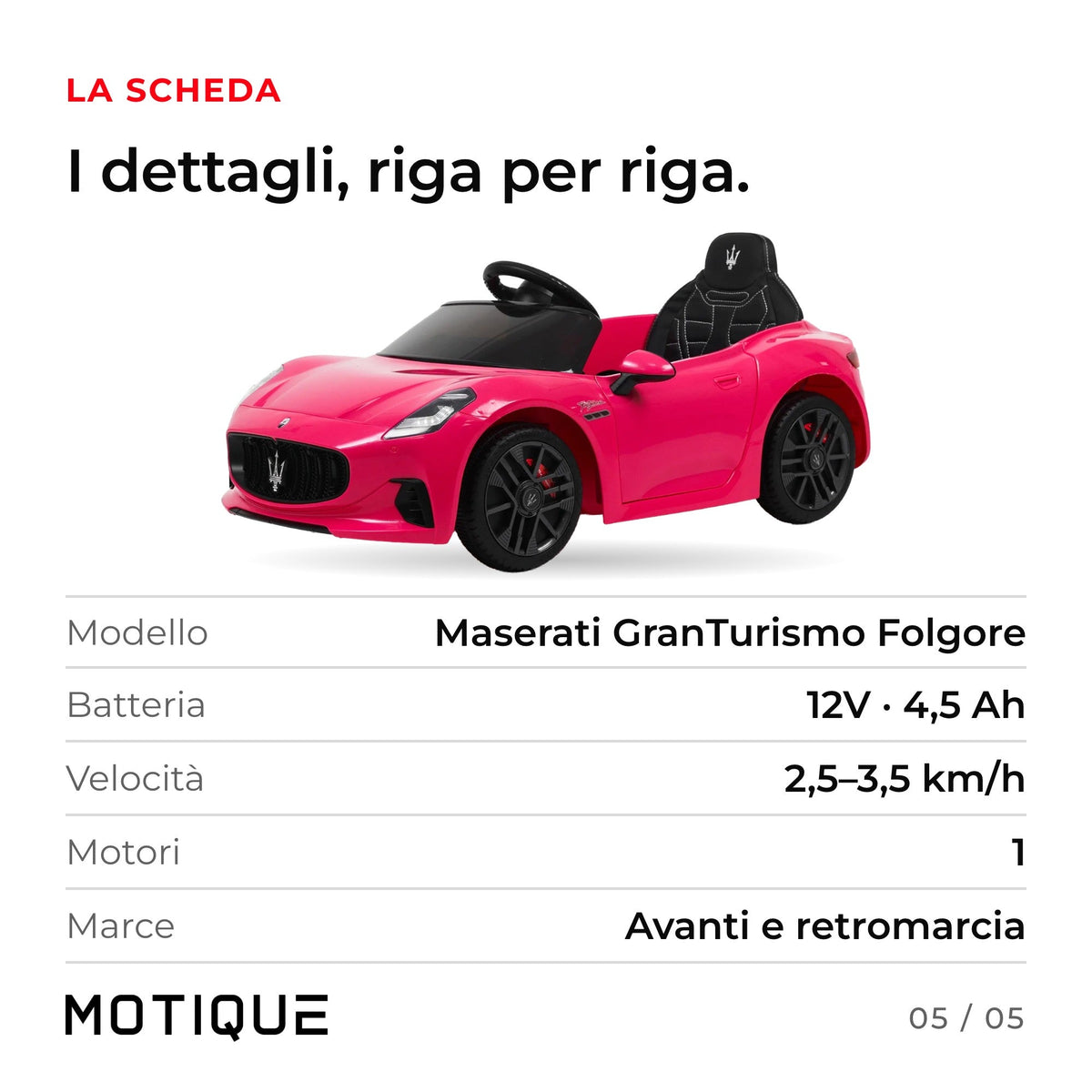 Maserati GranTurismo Folgore - infografica 5