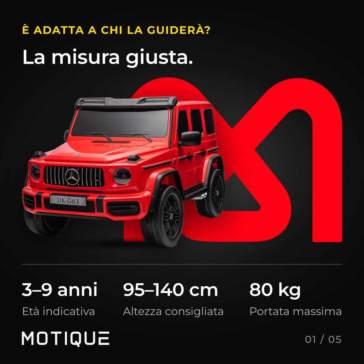 Mercedes G63 AMG - infografica 1