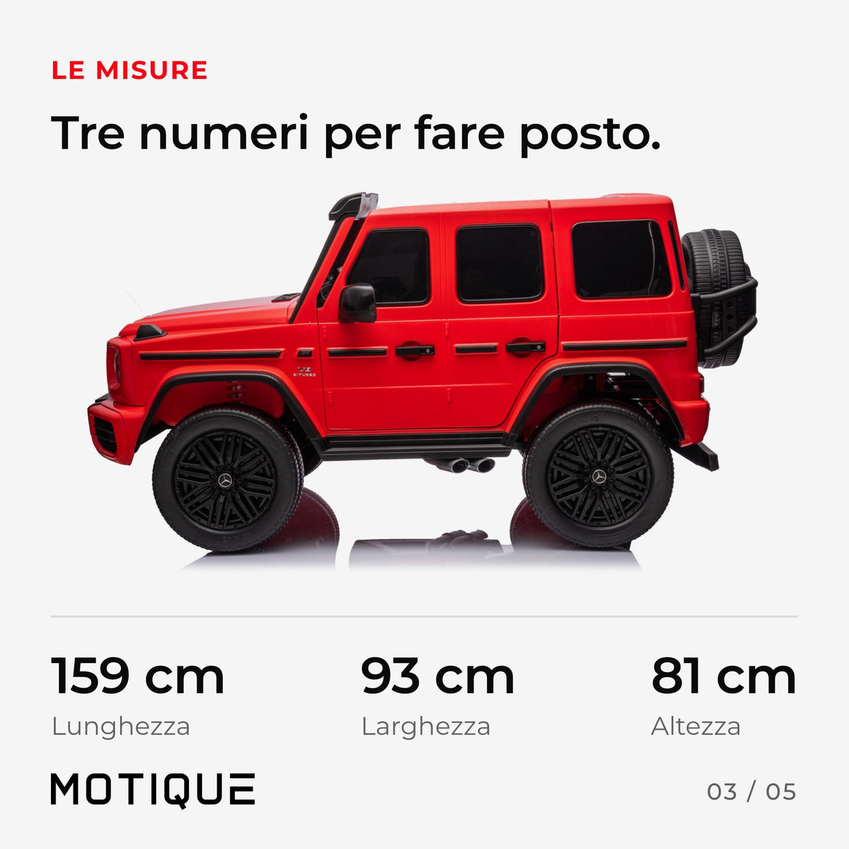 Mercedes G63 AMG - infografica 3