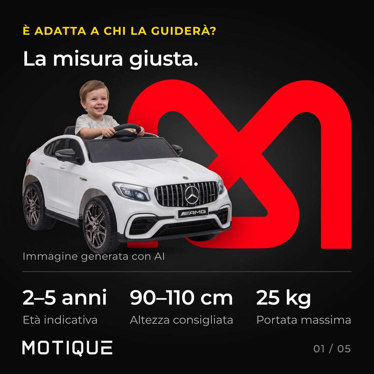 Mercedes GLC 63S - infografica 1