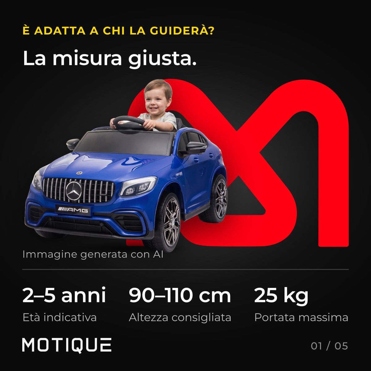 Mercedes GLC 63S - infografica 1
