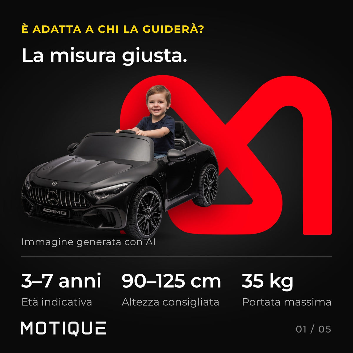 Mercedes SL63 AMG - infografica 1