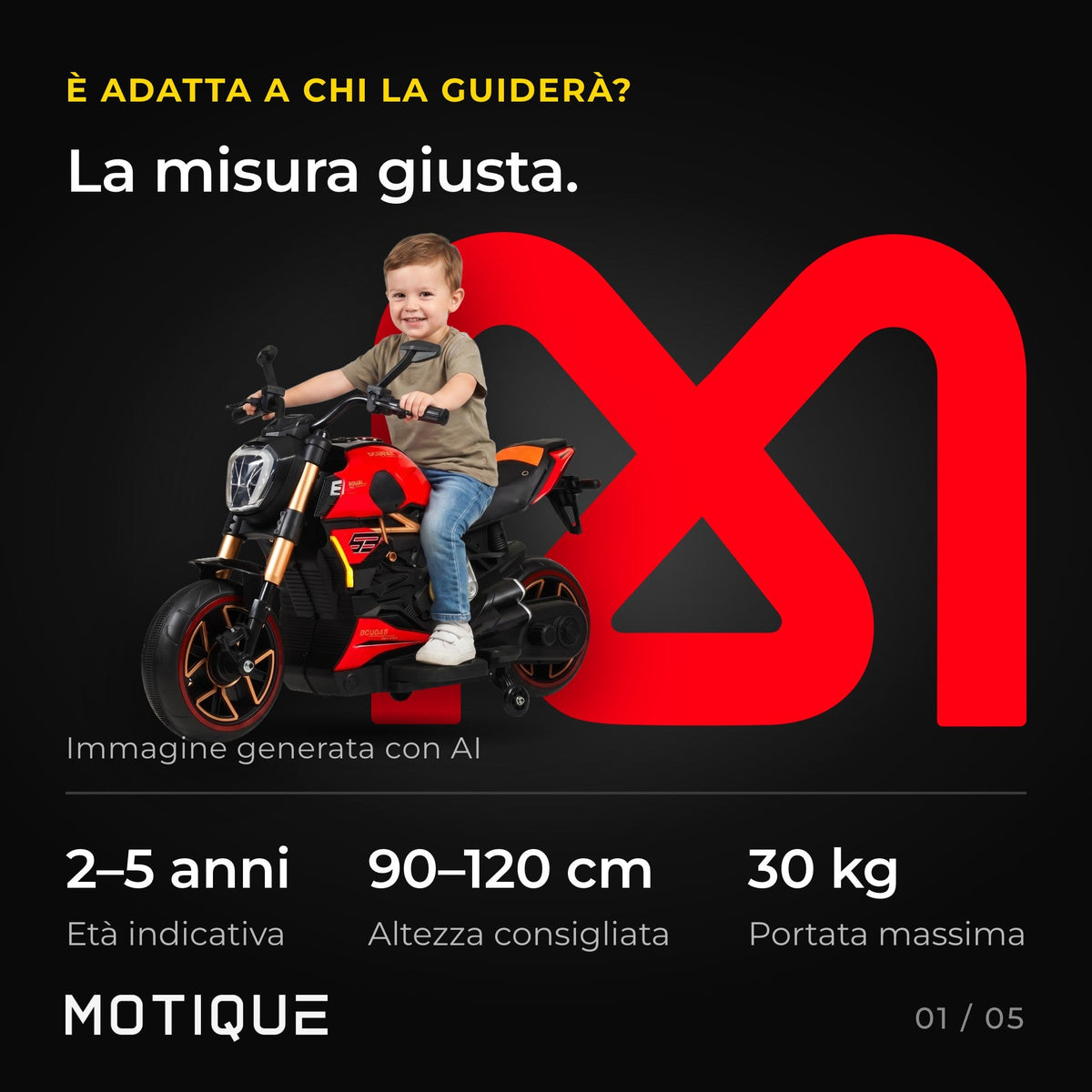 Moto da Corsa - infografica 1