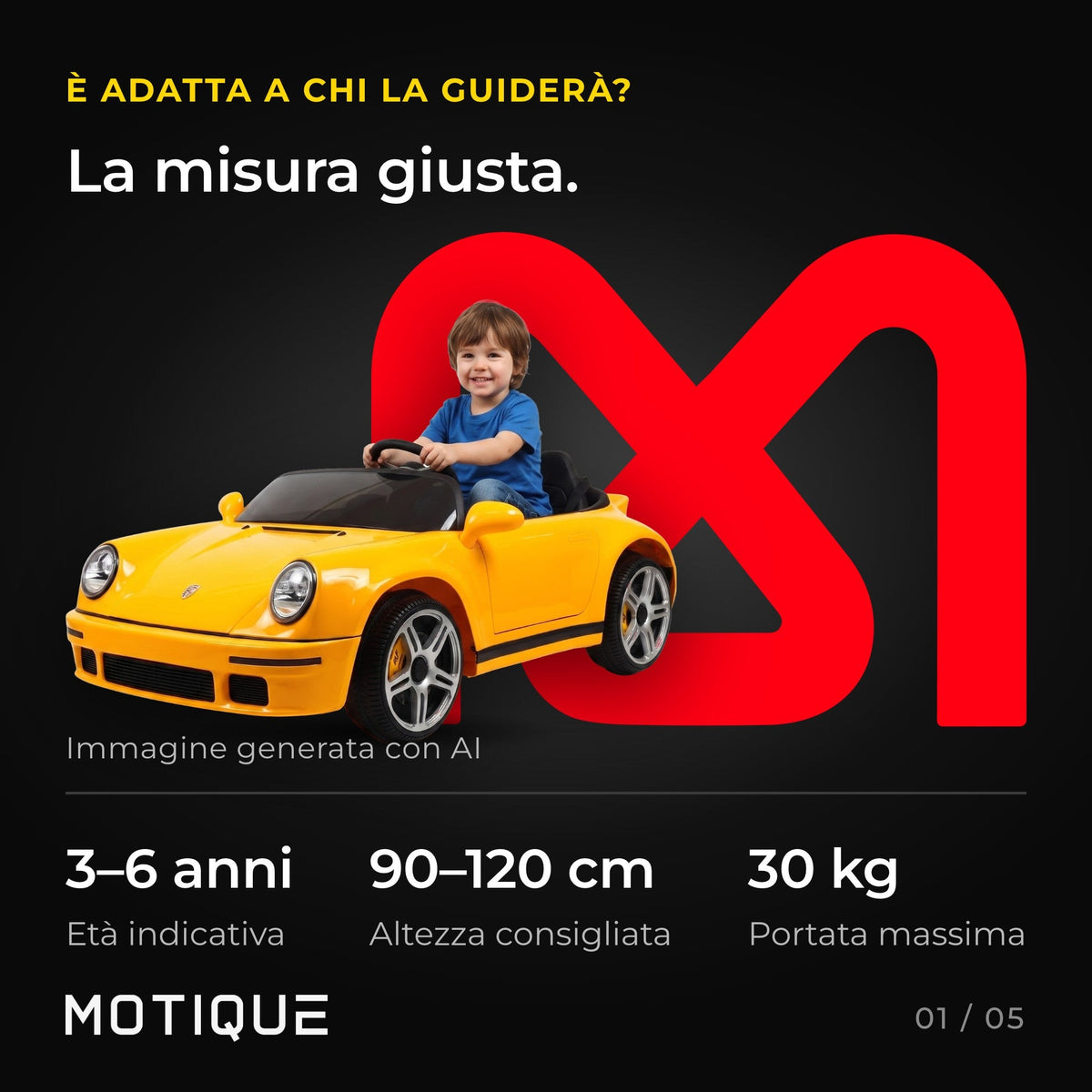 Porsche RUF SCR - infografica 1