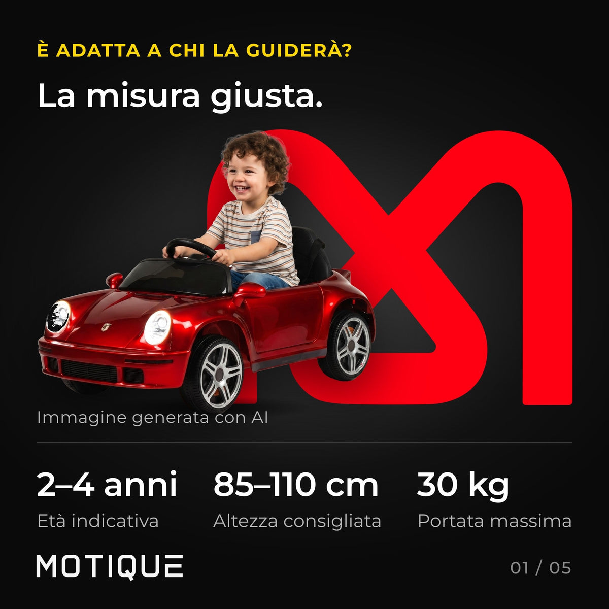 Porsche RUF SCR Mini - infografica 1