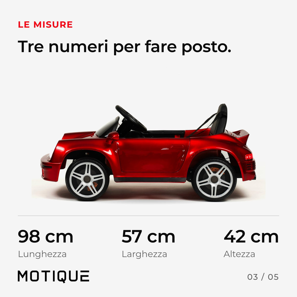 Porsche RUF SCR Mini - infografica 3