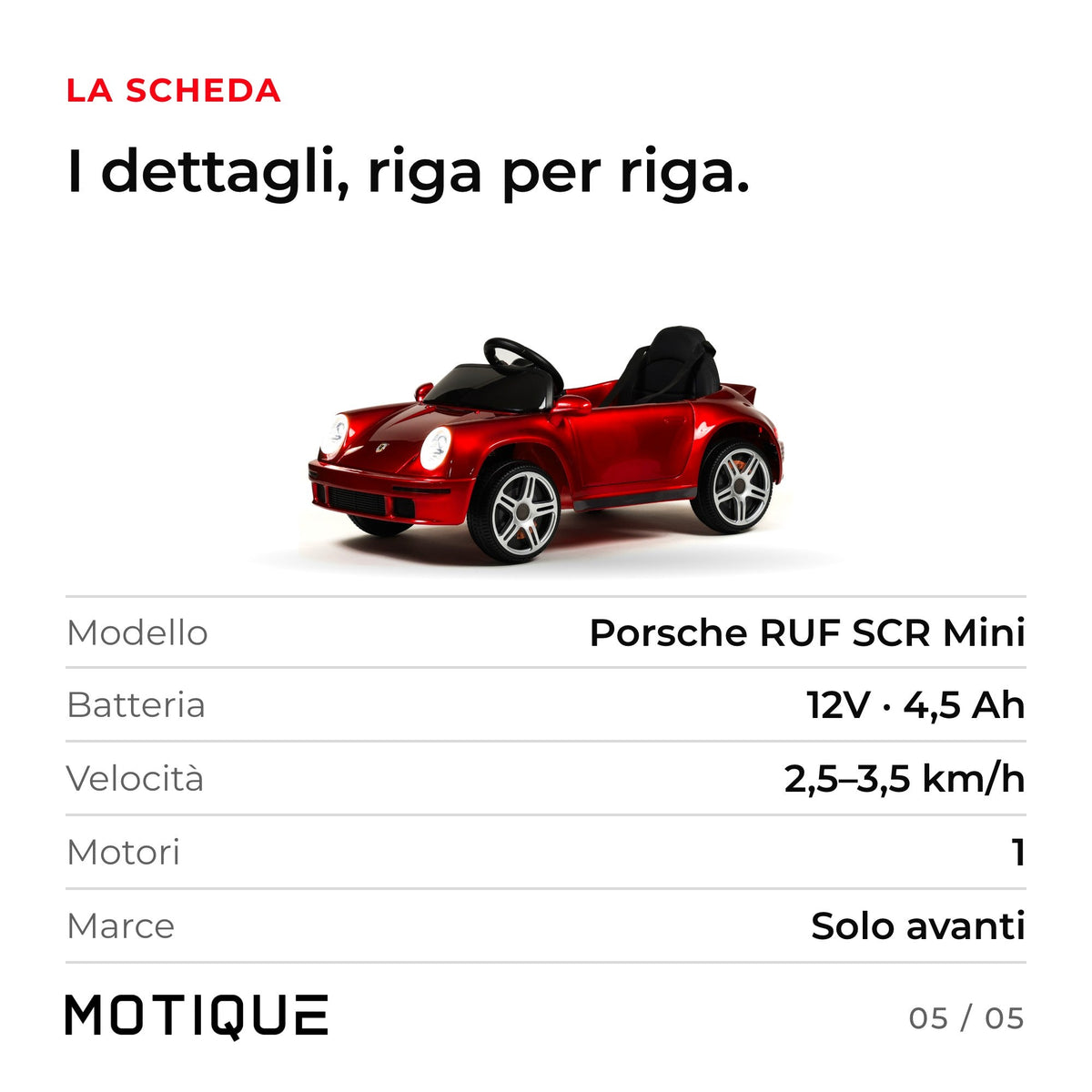 Porsche RUF SCR Mini - infografica 5