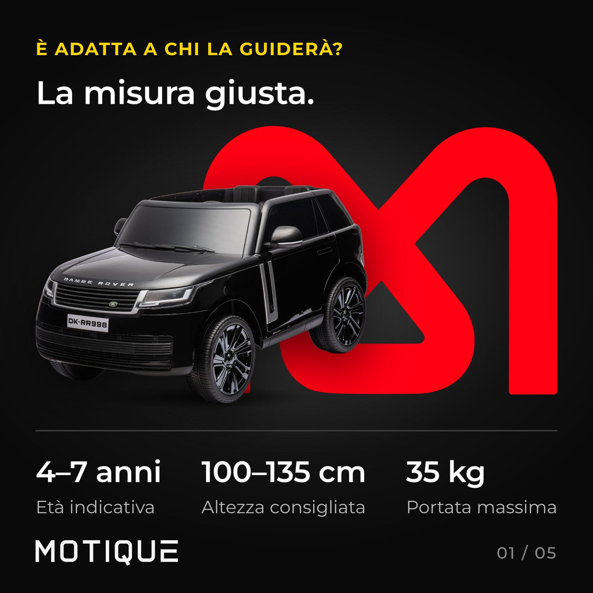 Range Rover Sport - infografica 1