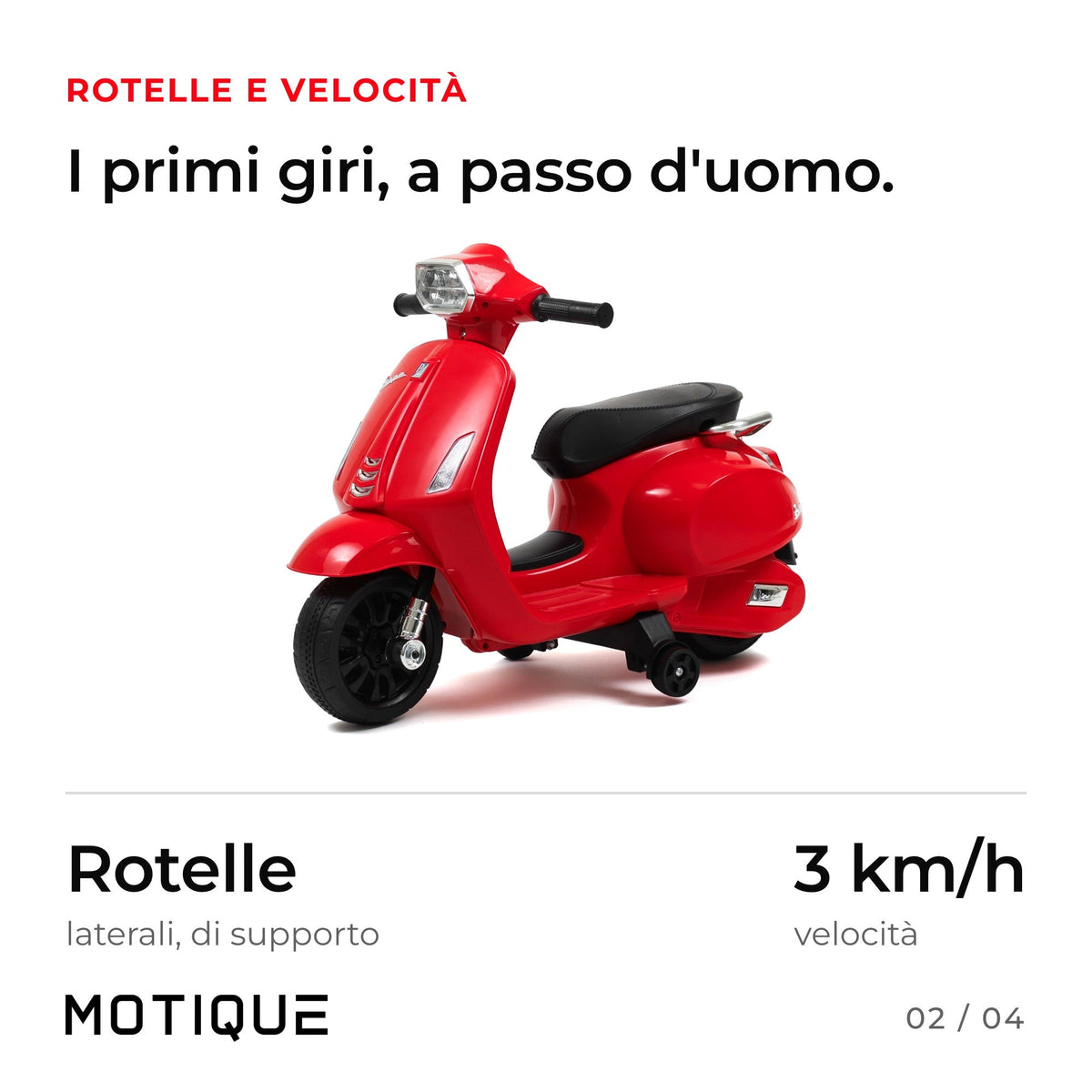 Vespa Sprint Mini - infografica 2