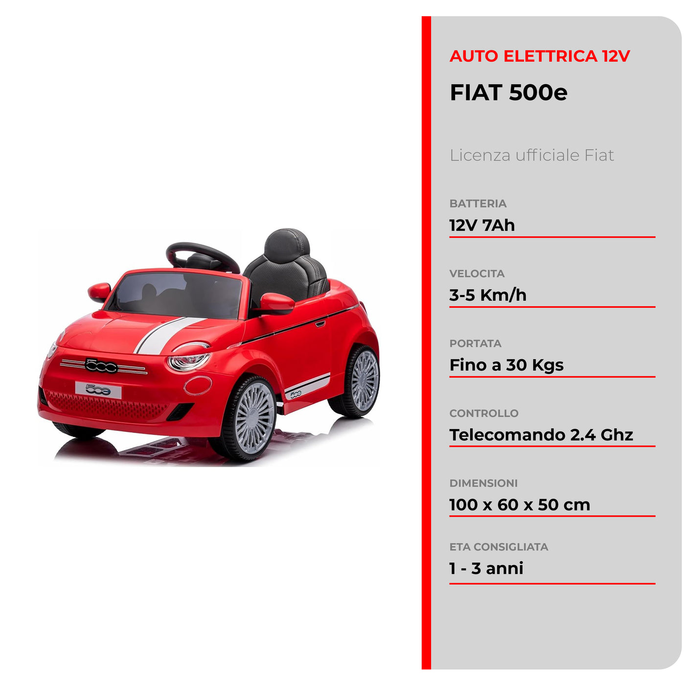 FIAT 500e