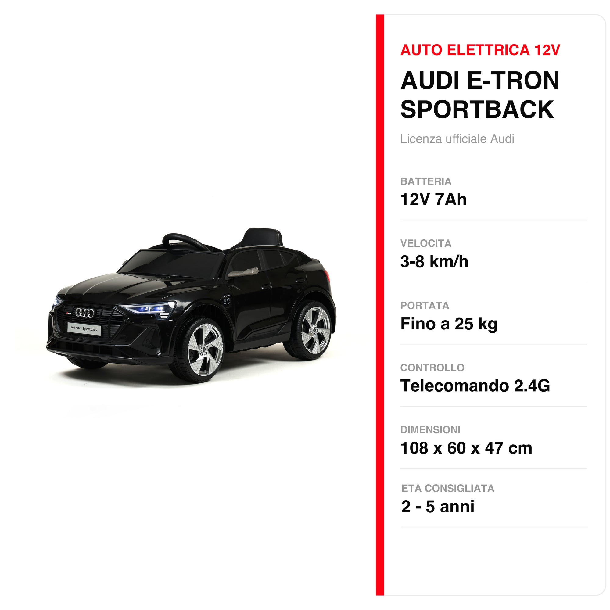 AUDI E-TRON SPORTBACK
