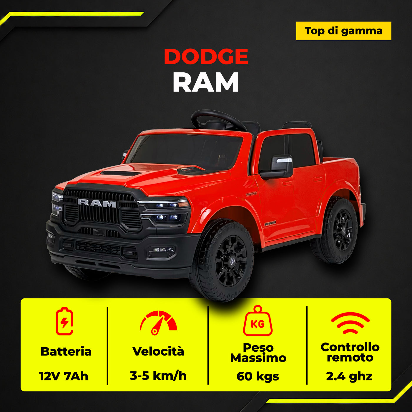 DODGE RAM