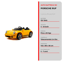 PORSCHE RUF SCR — foto 4