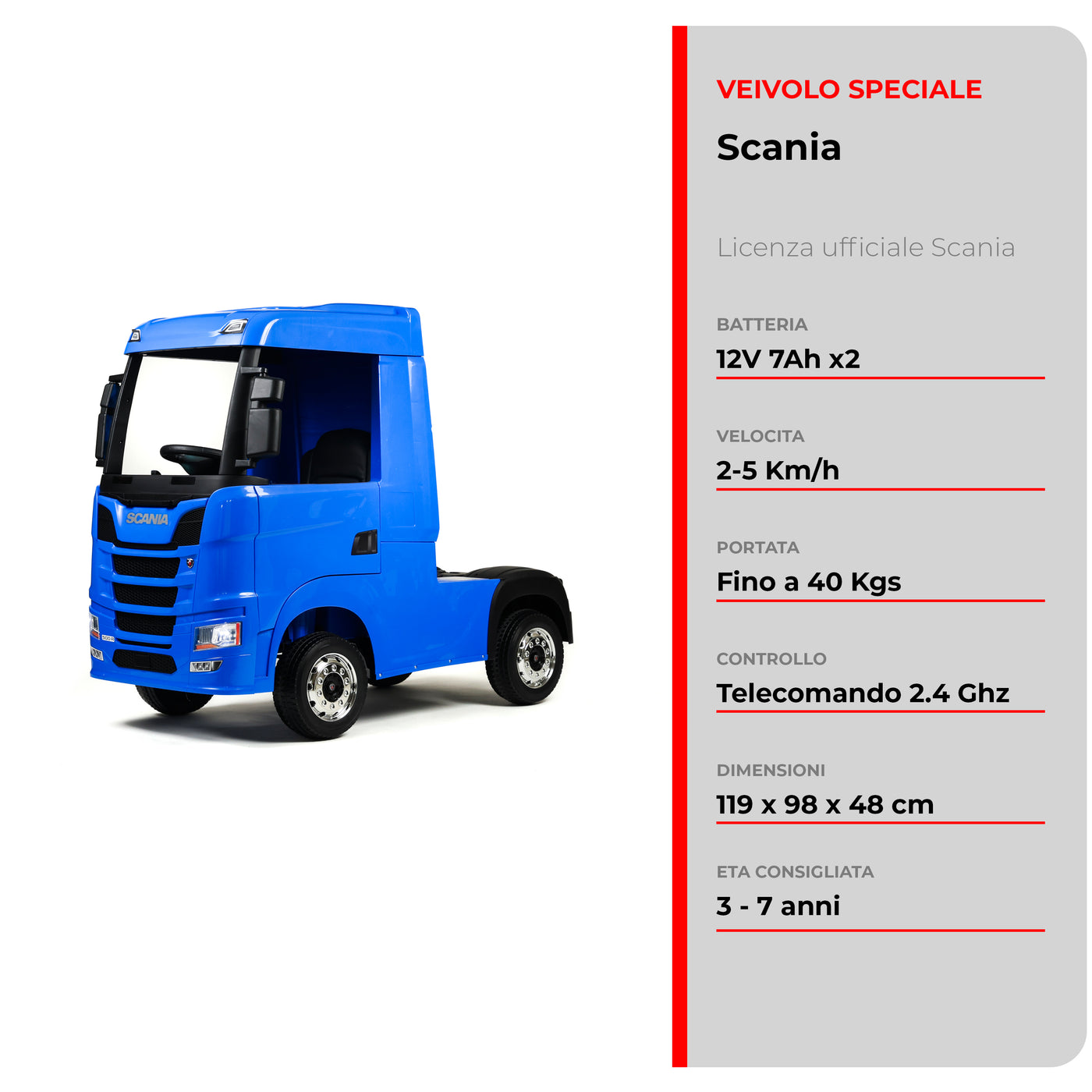 Camion SCANIA