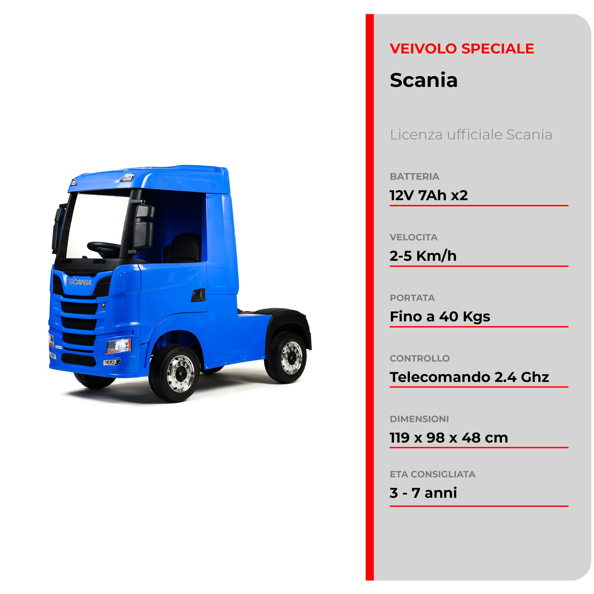 Camion SCANIA