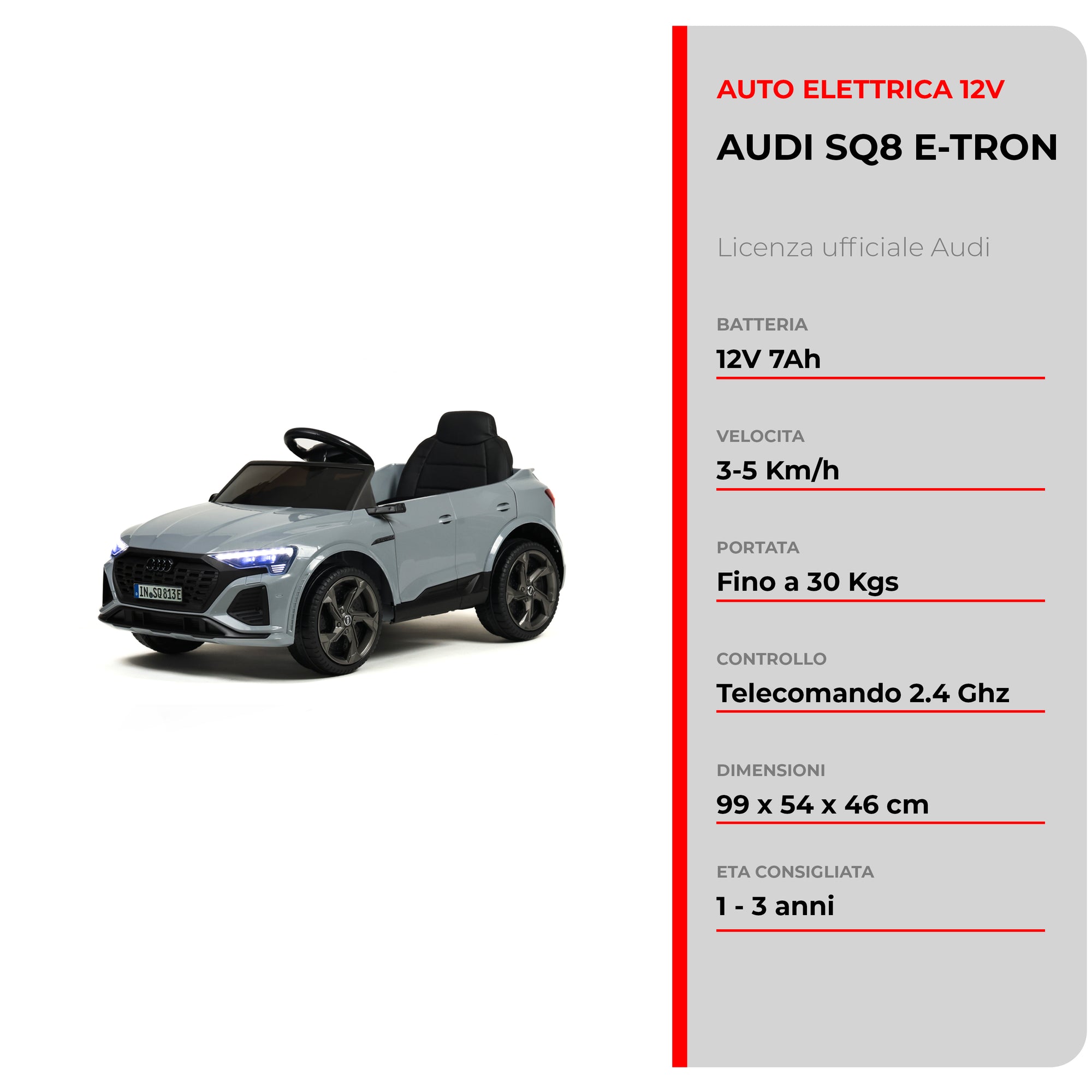Audi SQ8 E-tron