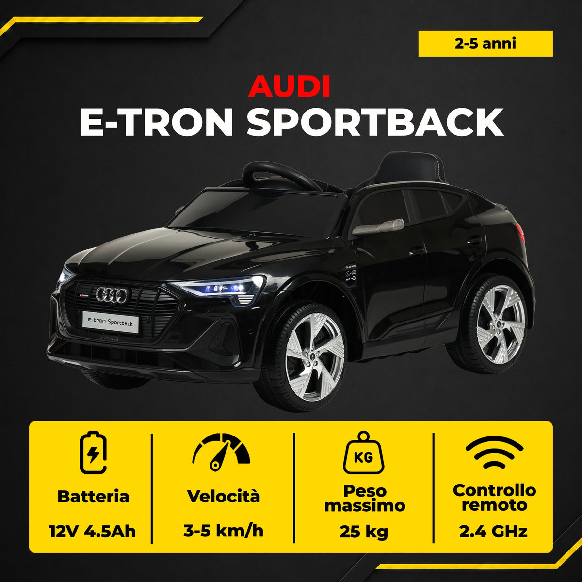 Audi e-tron Sportback - infografica 2