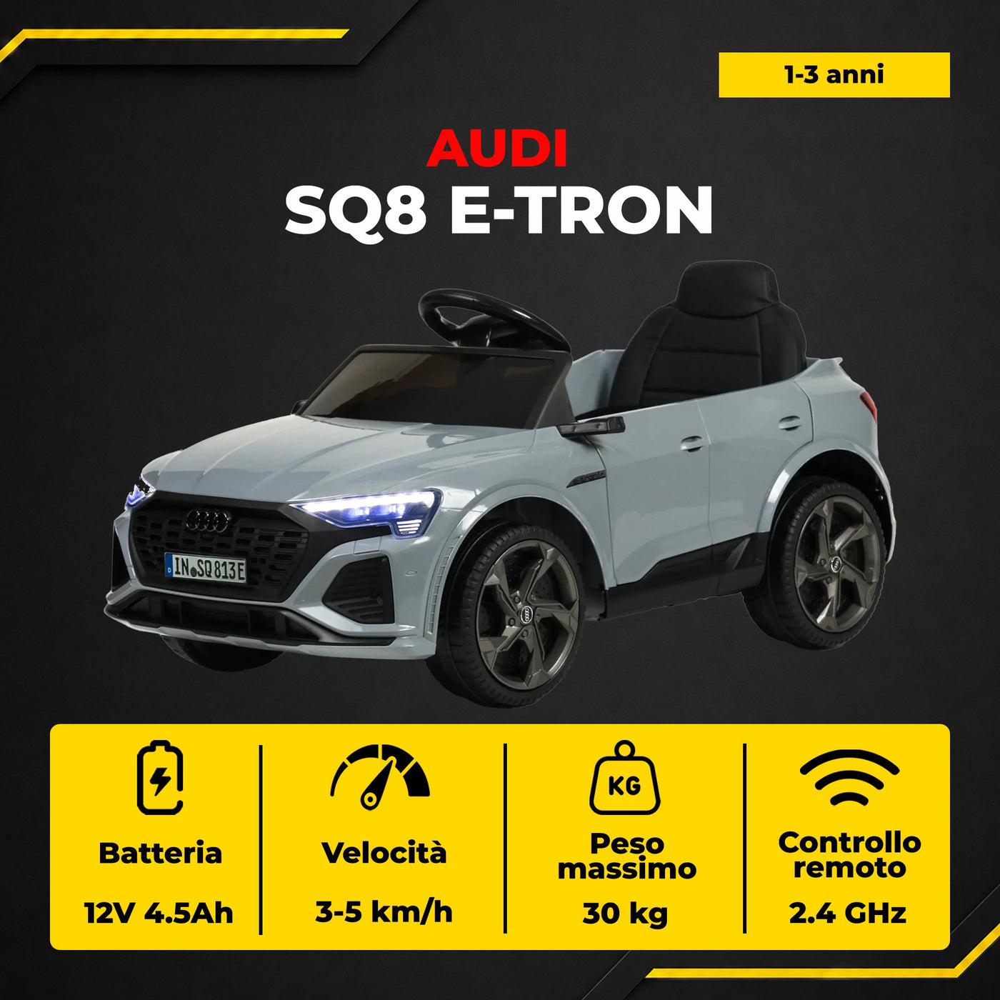 Audi SQ8 e-tron - infografica 2