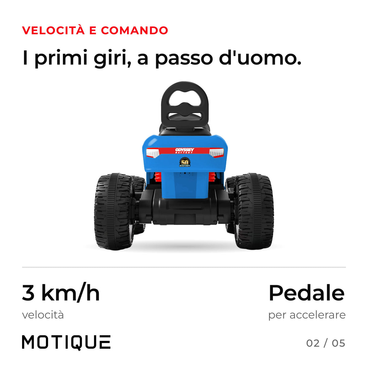 Quad Bigfoot - infografica 2