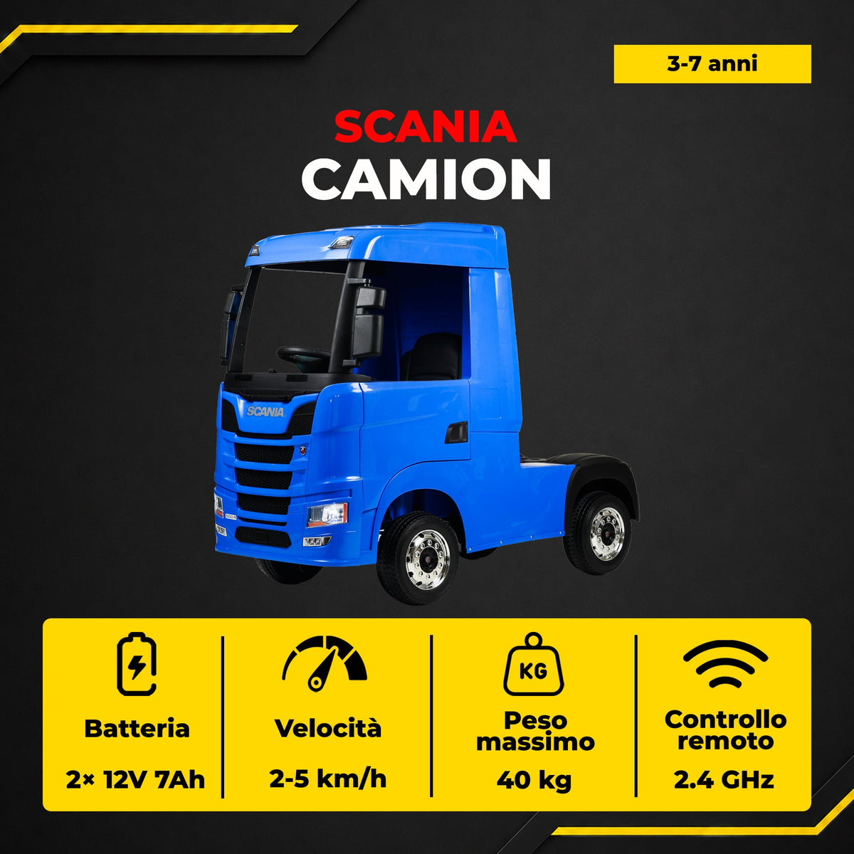 Camion Scania - infografica 2