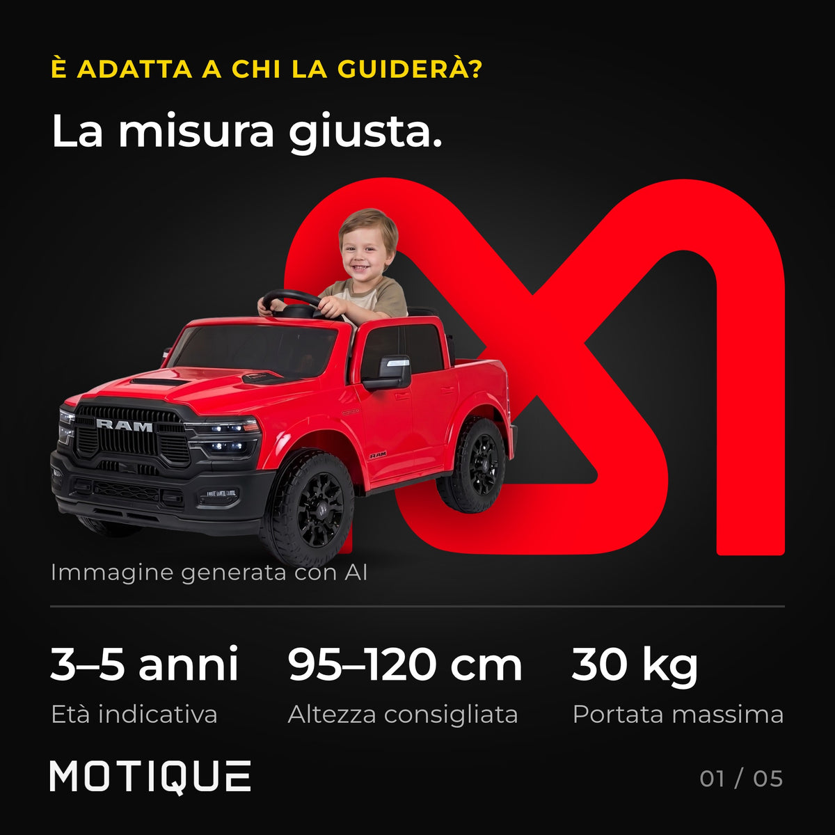 Dodge RAM - infografica 1