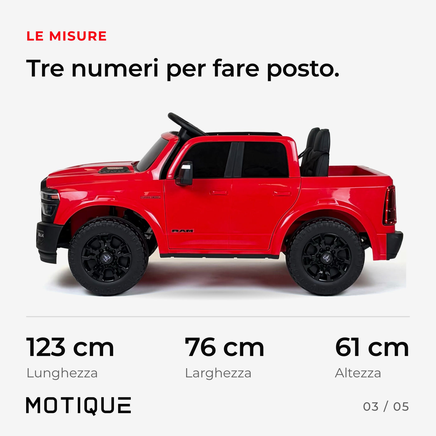 Dodge RAM - infografica 3