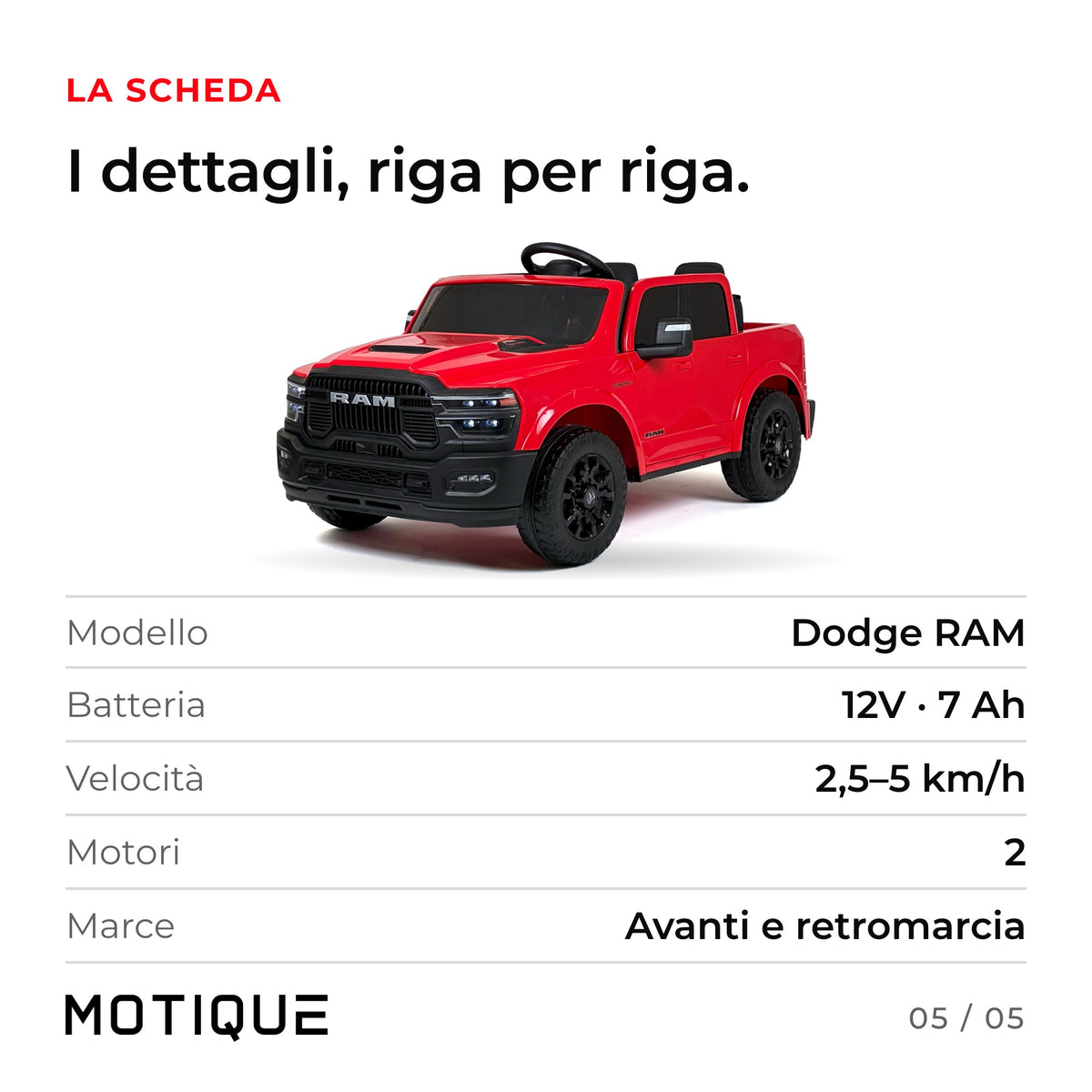 Dodge RAM - infografica 5