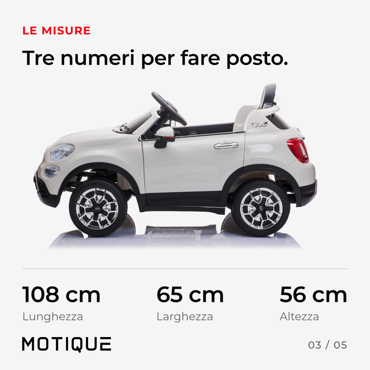 Fiat 500X - infografica 3