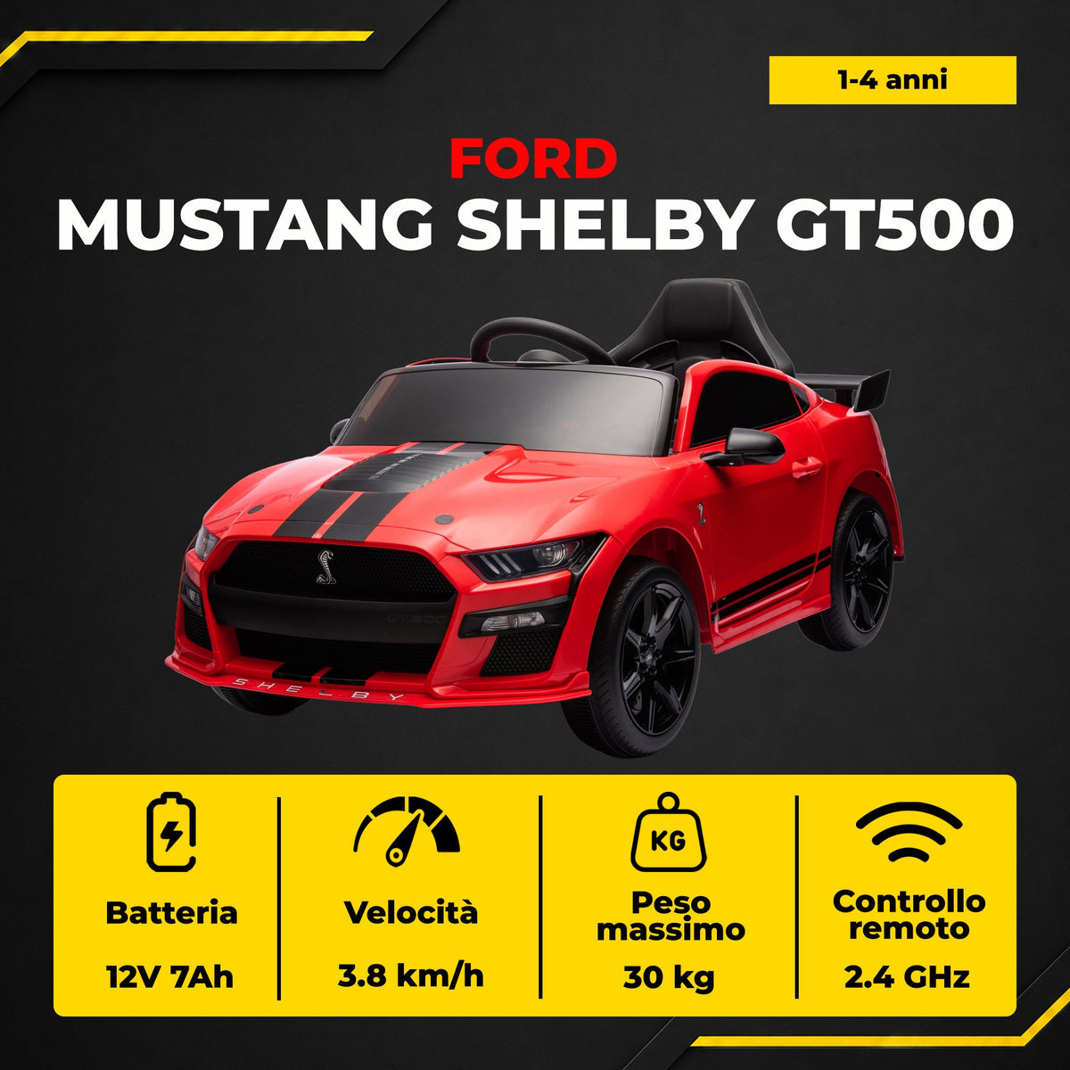 Ford Mustang Shelby GT500 - infografica 2