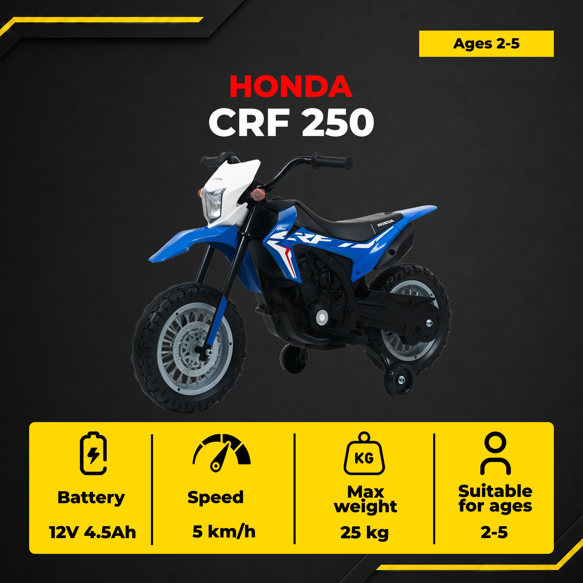 [EN] Honda CRF 250 - infographic 2