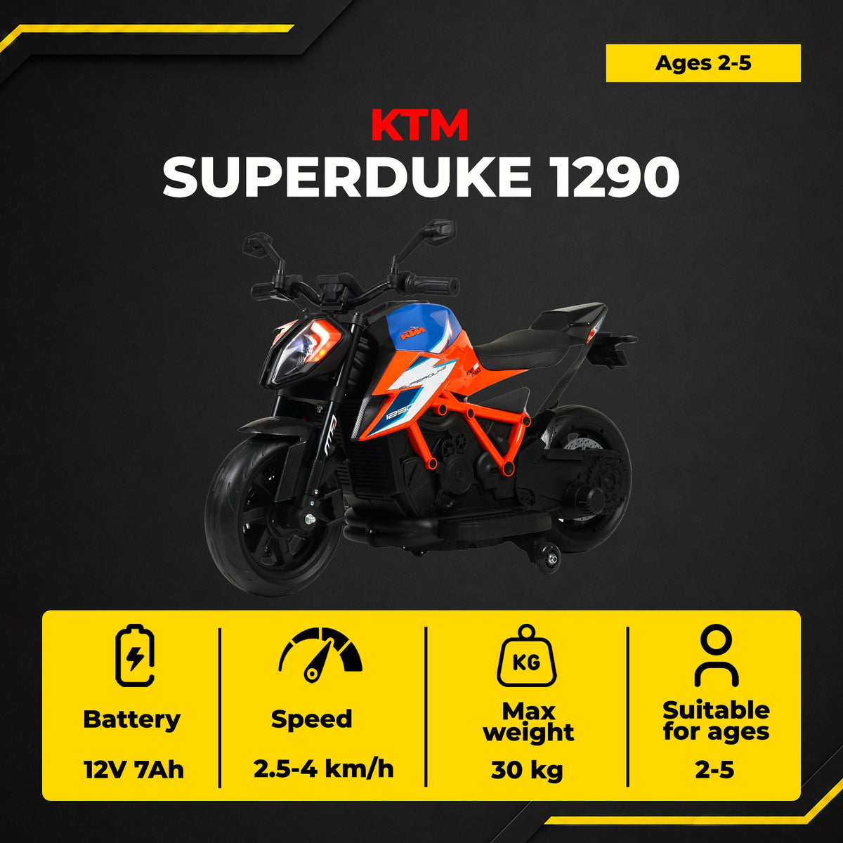 [EN] KTM Superduke 1290 - infographic 2