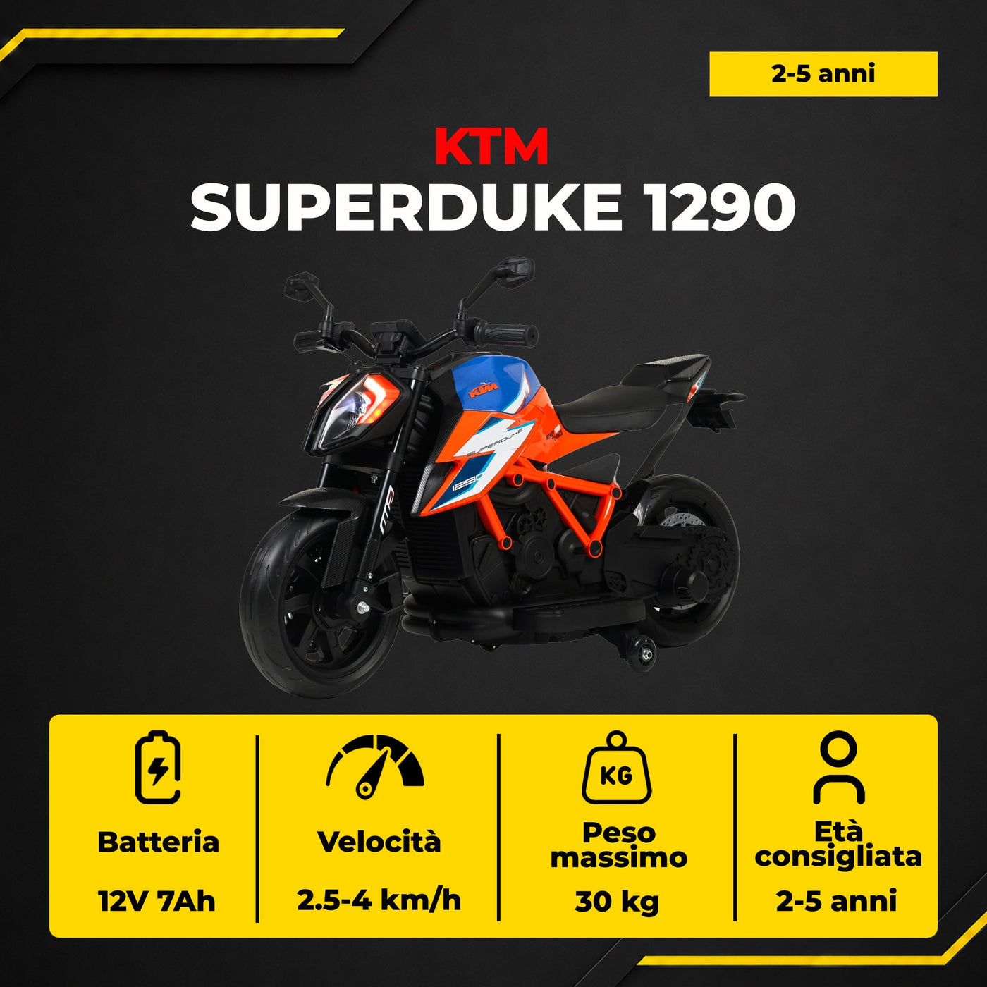 [IT] KTM Superduke 1290 - infografica 2