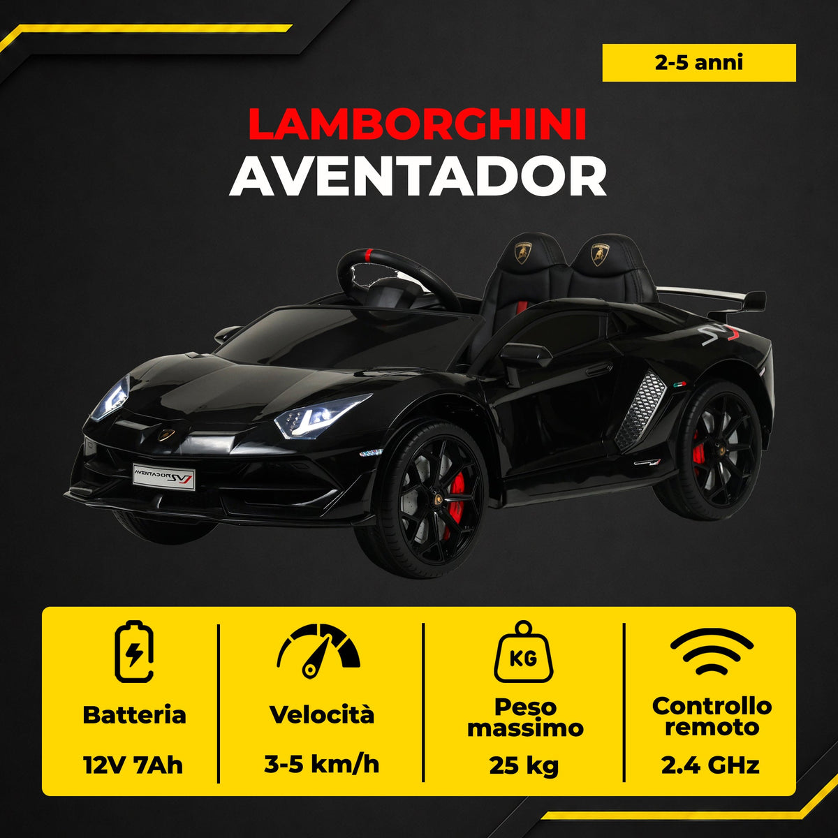 Lamborghini Aventador - infografica 2