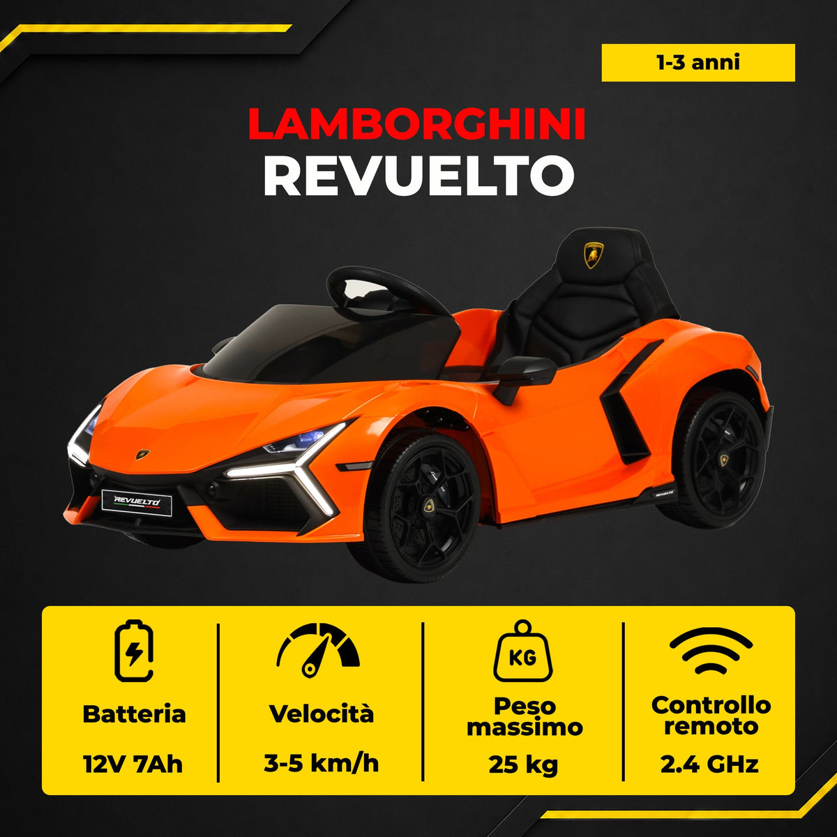 Lamborghini Revuelto - infografica 2