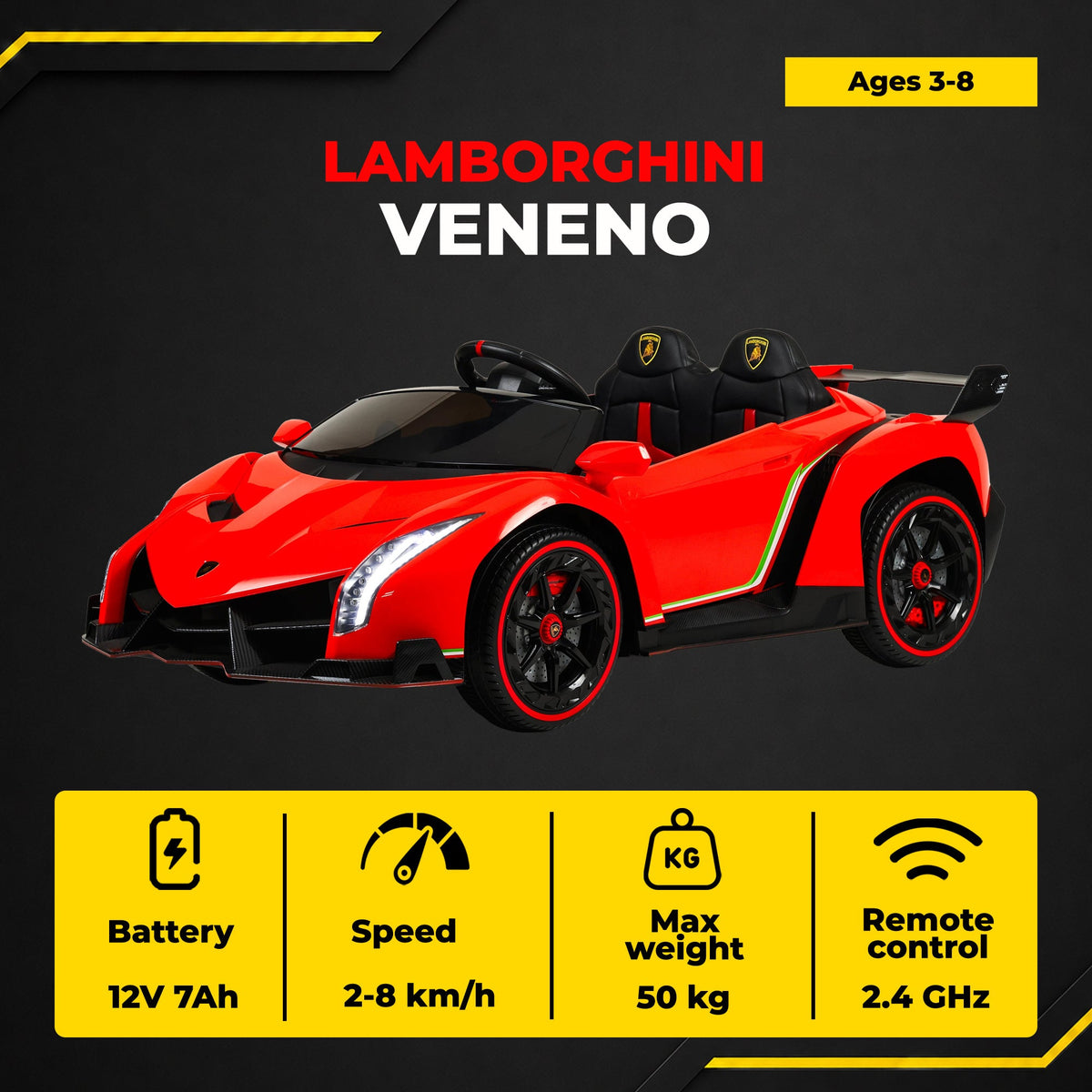 [EN] Lamborghini Veneno - infographic 2