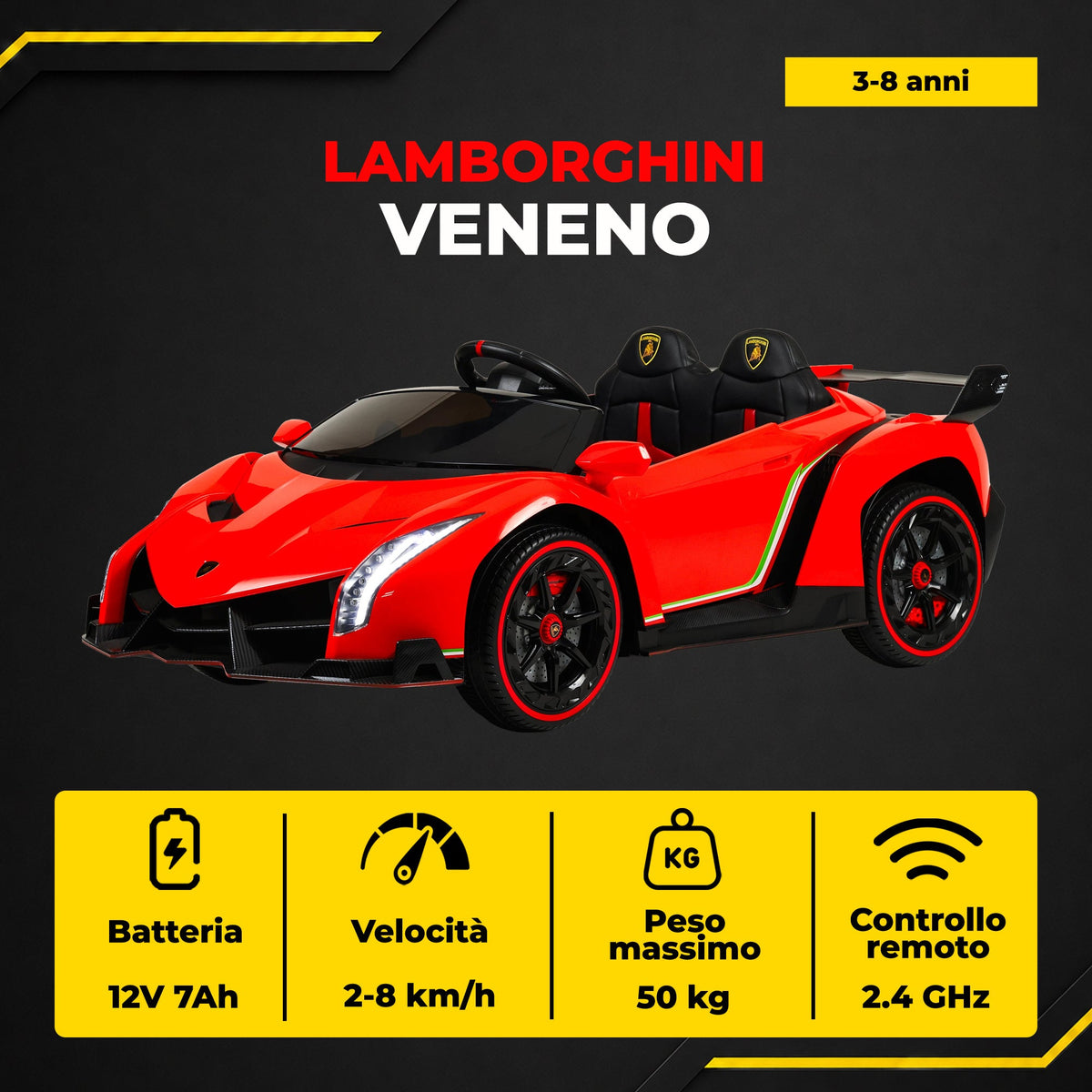 [IT] Lamborghini Veneno - infografica 2