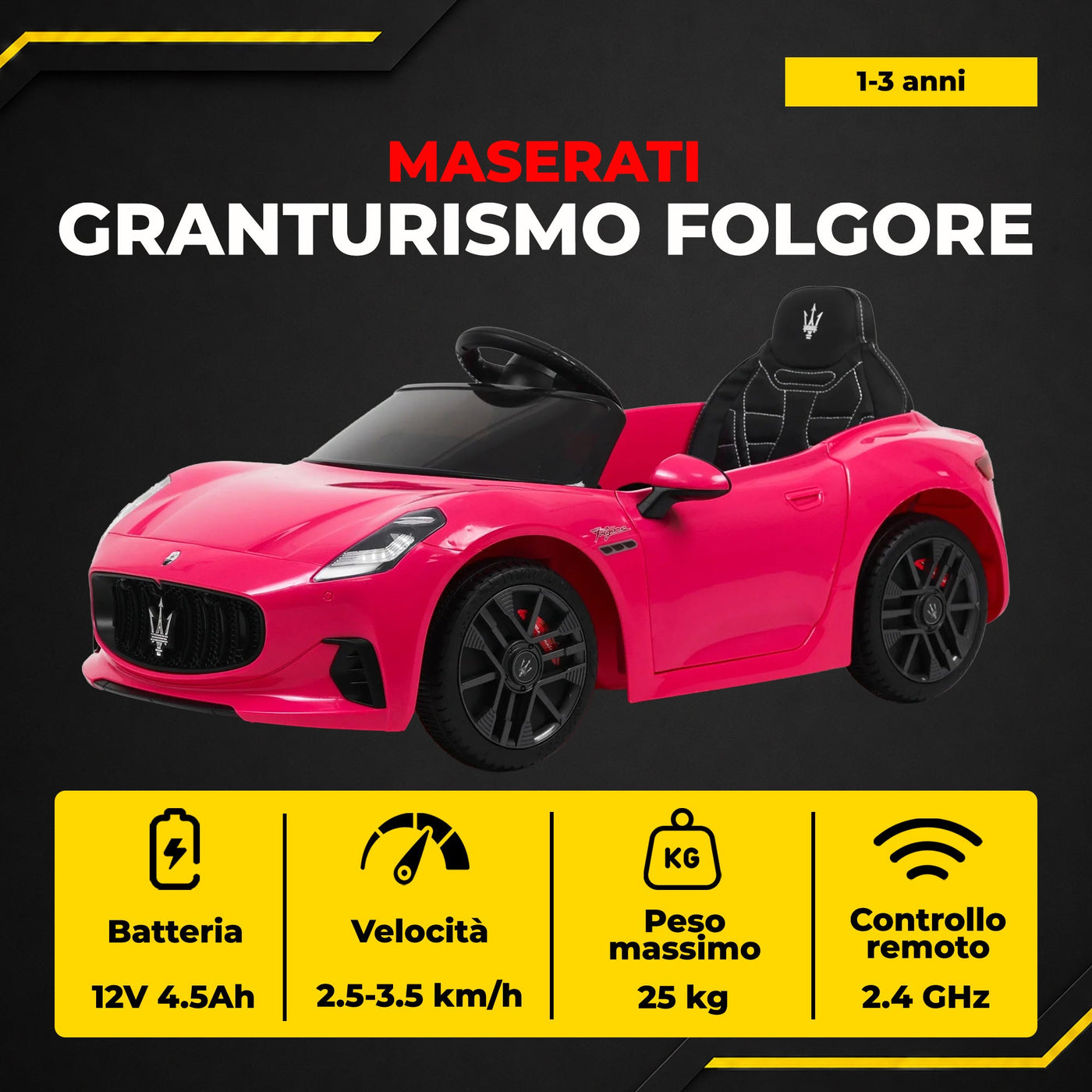 Maserati GranTurismo Folgore - infografica 2