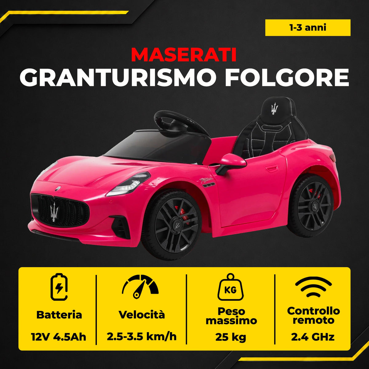 Maserati GranTurismo Folgore - infografica 2